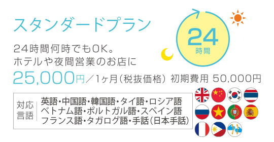 みえる通訳スタンダードプラン
